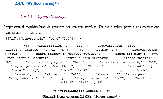 Signal Strength tag